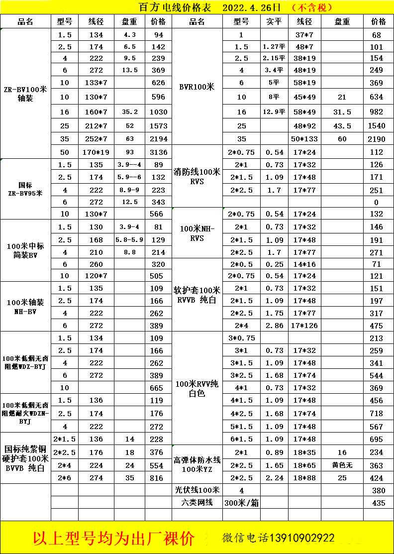 驻马店电缆